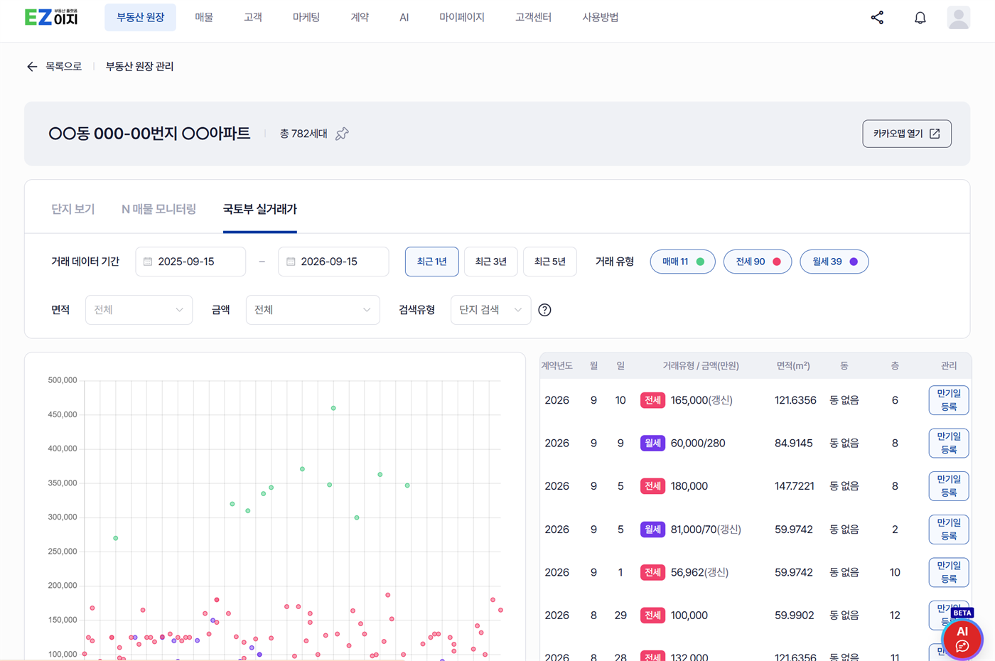 국토부 실거래가