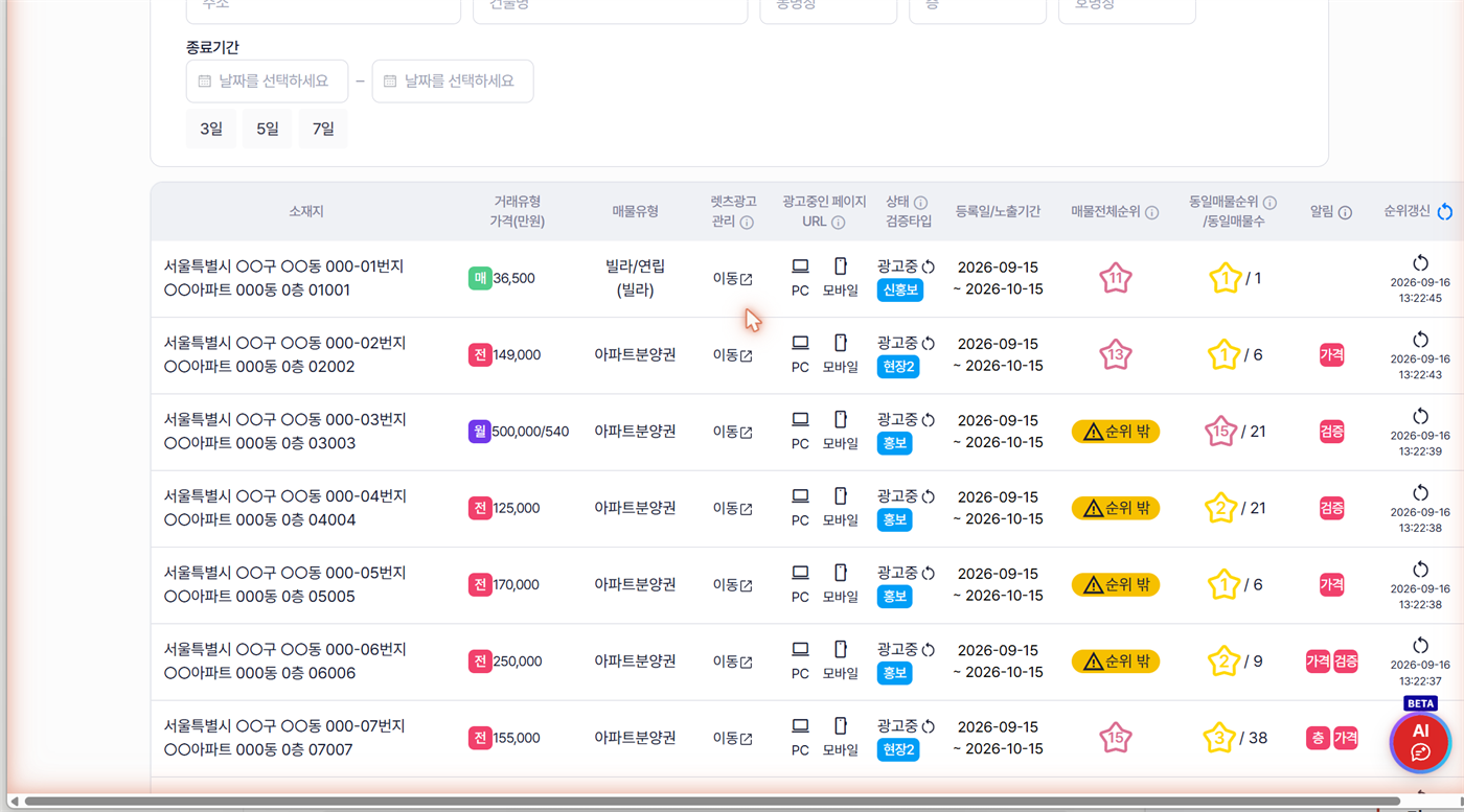 N 광고 관리 순위표