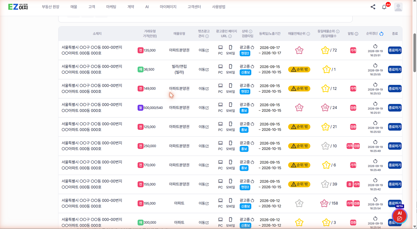 N 광고 관리의 종료하기